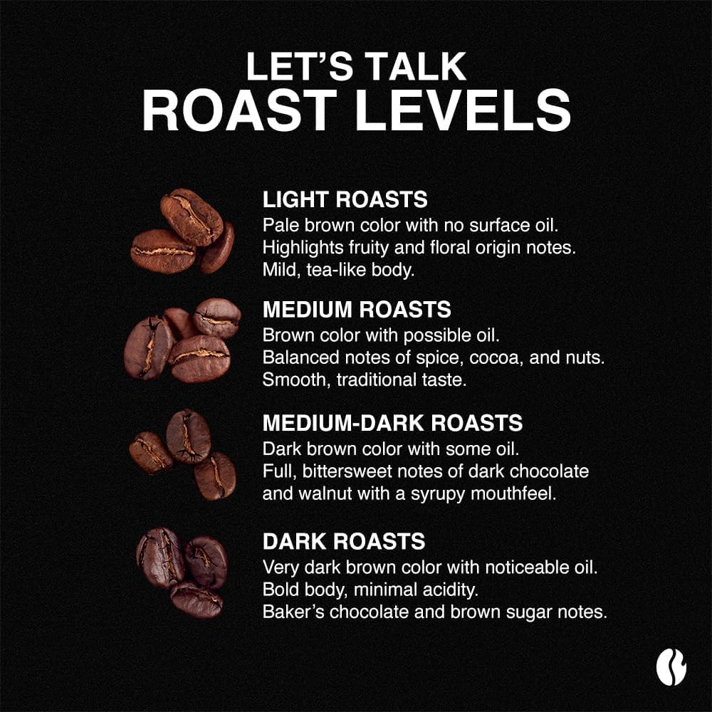 Fresh Roasted Coffee, Hawaiian Macadamia Nut Flavored Coffee, 12 oz, Medium Roast, Kosher, Ground