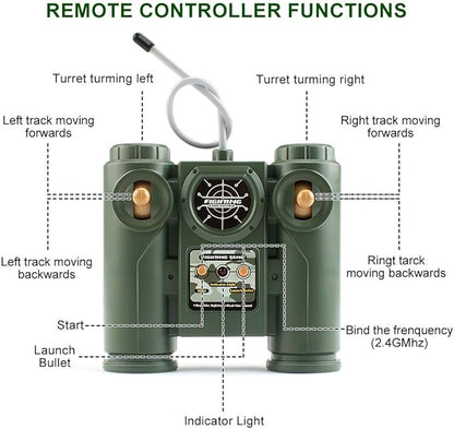 BEAURE Rc Tanks1:28 WW2 German Tiger Army Tank Toys for Boys9 Channels Remote Control Vehicles with Sound and LightRC Military Toys for Kids Boys Girls(Gray)