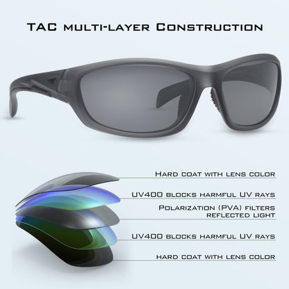 KastKing Hiwassee Polarized Sport Sunglasses for Men and Women, Matte Smoke Crystal Frame,Smoke Lens