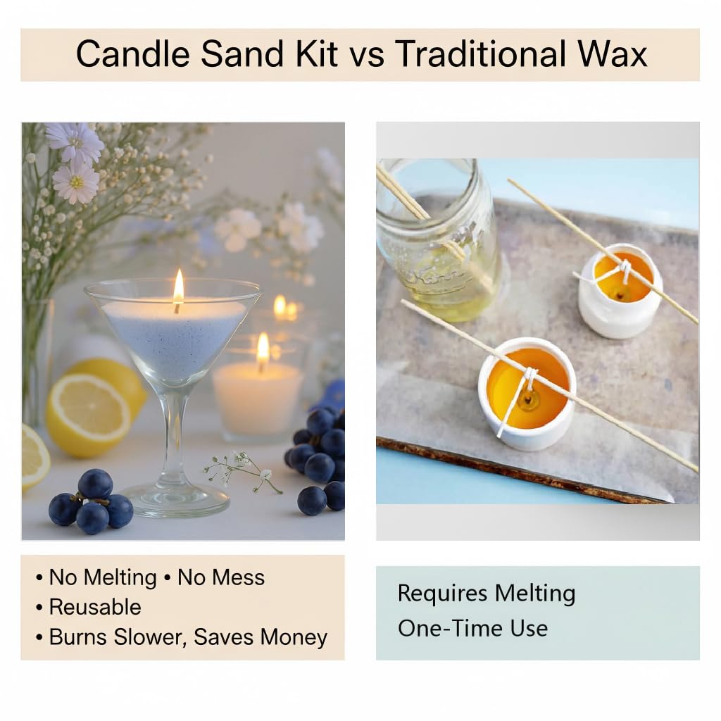 Monivi Scented Candle Sand with Wicks 1.1lb Dark Red Pearled Candle Beads Sand Candles with Wicks for Mothers Day Gift 85 Burn Hours Refillable Candle Wax for DIY Candle Making(Scented Rosa)