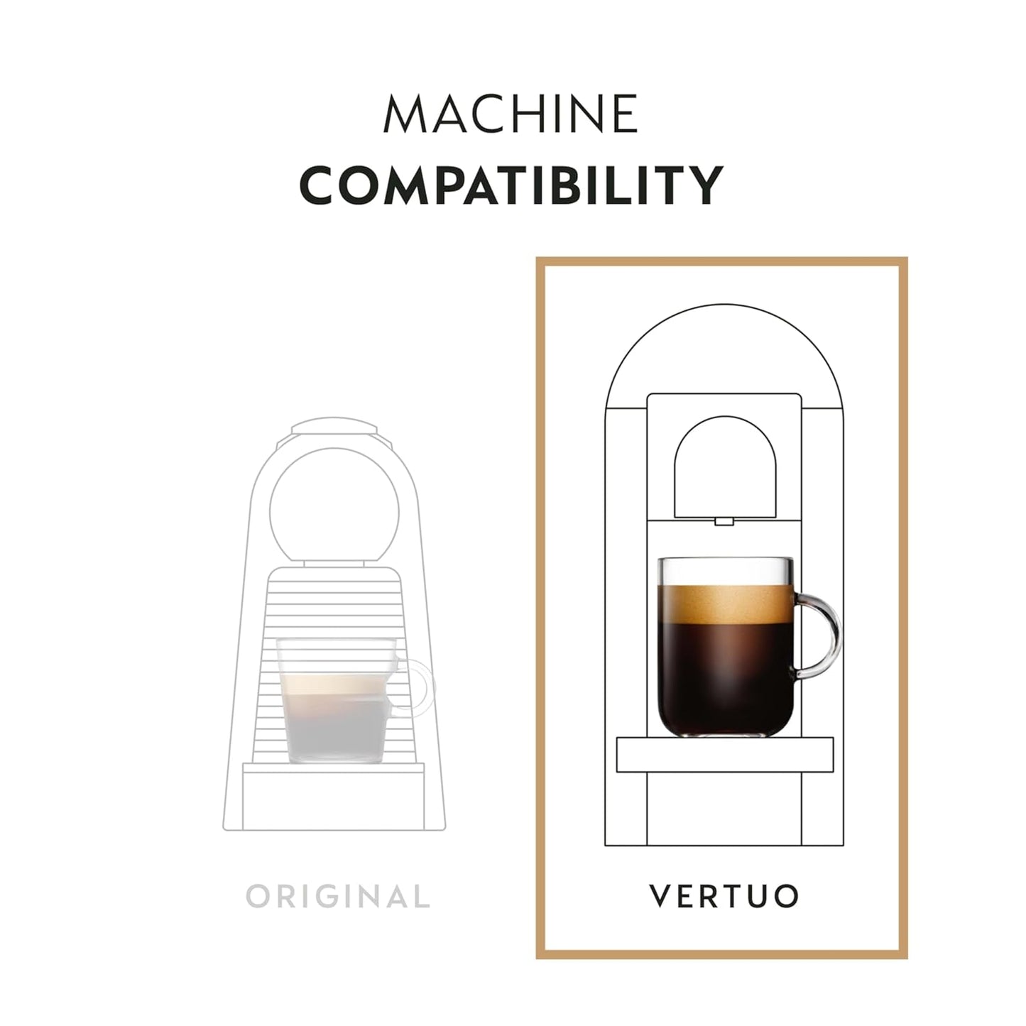 Nespresso Vertuo Intenso Dark Roast Coffee Capsules - 30-Count Pods for 7.8oz Brews