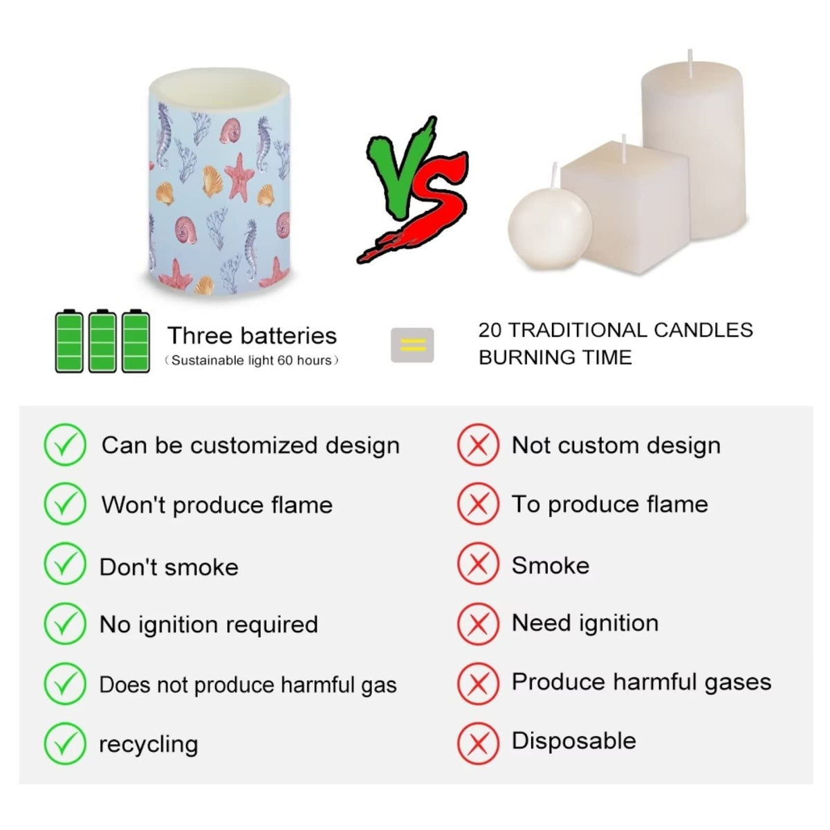 Cozeyat Starfish Design Candles 4 Packs,Electric Real Wax Pillar LED Tealight with Remote and Timer,Flickering Ivory Wax Pillar Moving Candles,Home Party Decoration