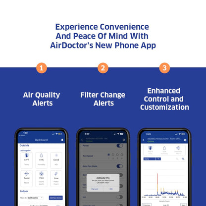 AIRDOCTOR AD5500i SMART 4-in-1 Air Purifier for Extra Large Spaces & Large Rooms- UltraHEPA, Carbon, VOC Filters Capture Particles 100x Smaller Than HEPA Standard with Extra HEPA Filters- Bundle.