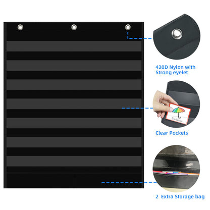 ANCOMEDO 7+2 Pockets Standard Pocket Chart, Clear 7 Pockets Words Chart with 2 Extra Storage Pocket for Classroom Home Office Use,Large Size:33.2”x 28” Letter Cards, Word Wall and Sentence Strips.