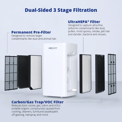 AIRDOCTOR AD5500i SMART 4-in-1 Air Purifier for Extra Large Spaces & Large Rooms- UltraHEPA, Carbon, VOC Filters Capture Particles 100x Smaller Than HEPA Standard with Extra VOC Filter- Bundle.