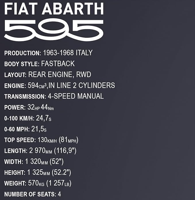 COBI Fiat Abarth 595 Vehicle - Executive Edition Building Set 1223 Pieces