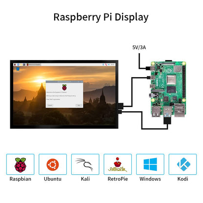 CUQI 7 Inch Mini Monitor, IPS 1024 × 600 HDMI Portable Monitor with Leather Stand for Raspberry Pi 5/4, Laptop, PC, Switch, Xbox, PS4
