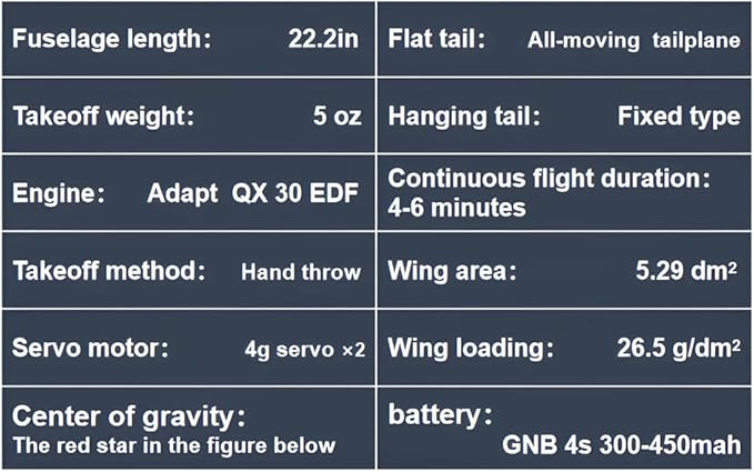 Fighter Jet Model F-16 370mm Wingspan Mini EPP Single 30mm Ducted Fan Fixed-Wing RC Airplane Aircraft Model for Collection and Gifts (Ducted Fan Not Included/PNP)