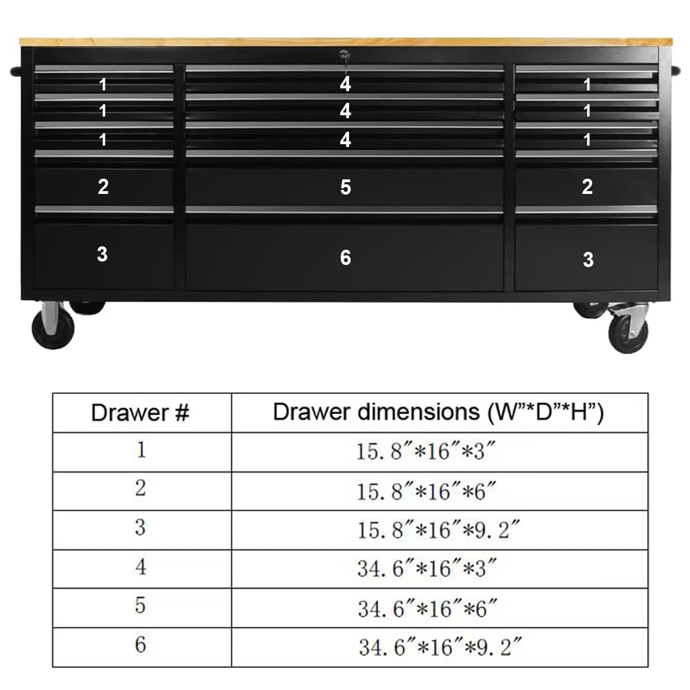 2 Pack - 72" Stainless Steel Rolling Tool Chest with 15 Drawers, Lockable Storage Cabinet, Black Mobile Workbench, Assembled Black Large Tool Box with Wheels for Garage Workshop (2 × HTC7215PC-1)