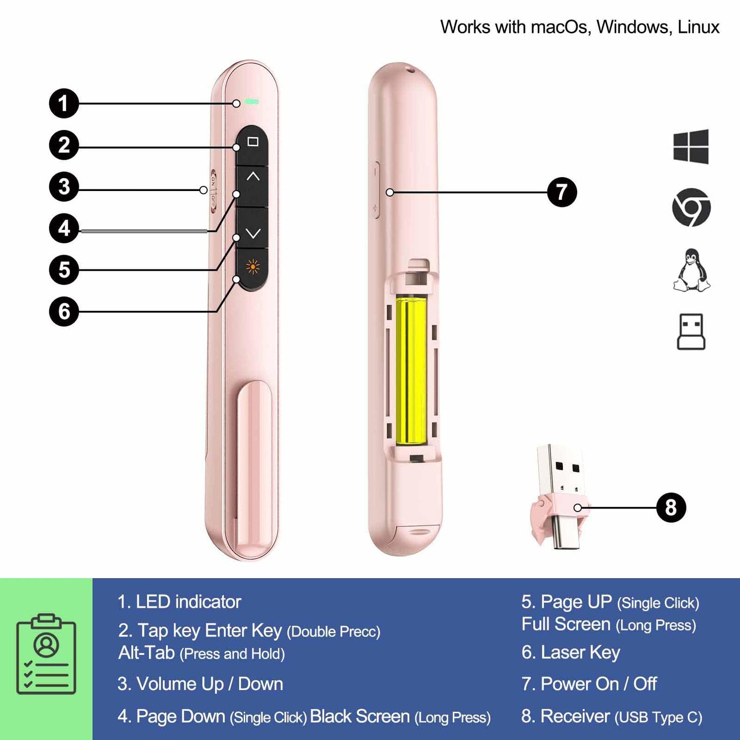 QUI Presenter Clicker USB A&C Bundle | Pen-Shaped Pink & Remote-Shaped Blue