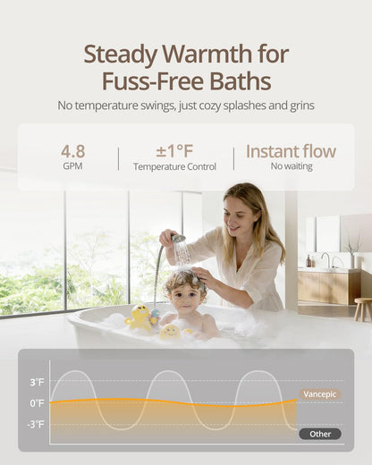 VancEpic Natural Gas Tankless Water Heater Indoor - Max 4.8 GPM 110,000 BTU, on Demand Instant Hot Water Heater with LED Display, 3-5 Point Use for Family, Silent operation, Child lock design