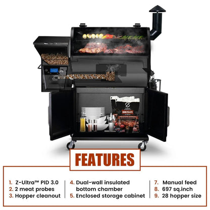 Z GRILLS 2026 Electric Pellet Smoker & Grill, 700 sq. in Cooking Space, PID 3.0 Precision Control, Dual Meat Probes, 28-Hour Hopper, Dual-Wall Insulated Base, 8-in-1 BBQ with Cover