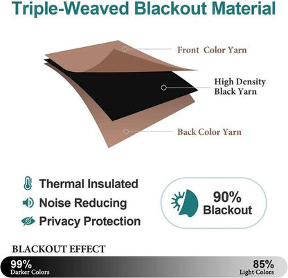 ChrisDowa Grommet Blackout Curtains - Thermal Insulated Room Darkening Panels, Cappuccino, 52W x 63L