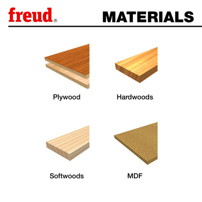 Freud 4 Piece Radius "V" Groove Bit Set with 1/4" shanks (87-115)