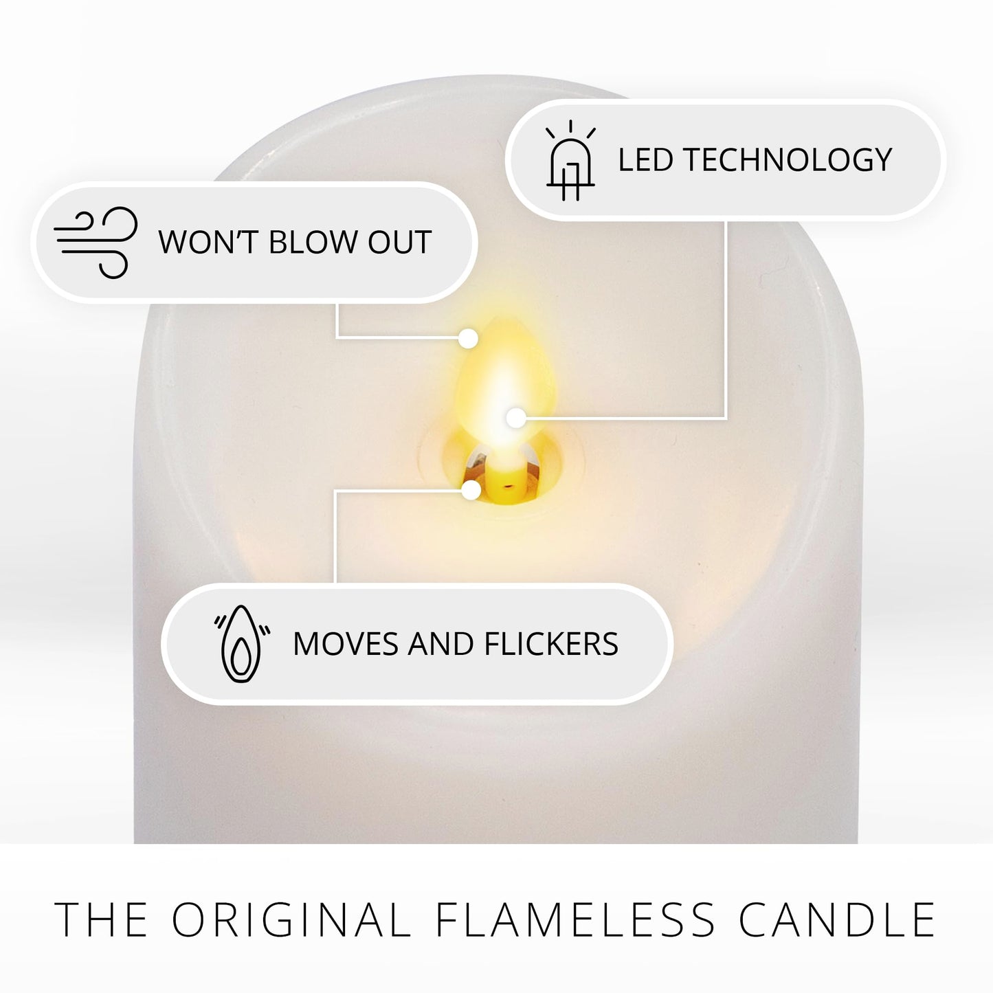 Luminara - Flameless LED Battery Operated Flickering Pillar Candles - White - Pack of 1-3x6.5 - Realistic Moving Flame Real Wax Indoor/Outdoor Decor
