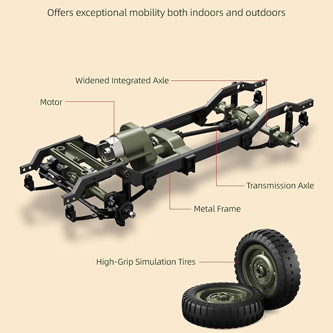 RC Crawlers 1:10 Scale D888 Willys Military Jeep 2.4Ghz 4WD Off Road Rock Crawler Vehicle with Lights All Terrain Electric RC Jeep Toy for Adult Teens