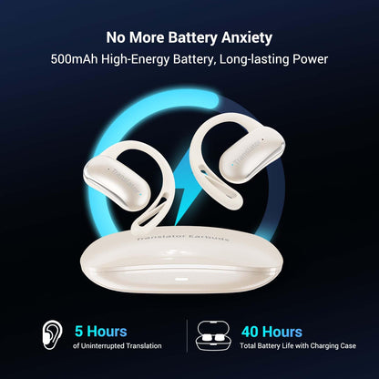 Wooask AI Translator Earbuds, 144 Language Translator Earbuds OWS 3-in-1 AI Translation Earbuds Real Time F56 Beige (No Offline Package)