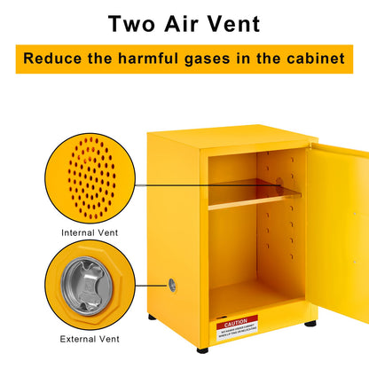 EliteEdge 16 Gallon Flammable Storage Cabinet, Galvanized Steel Hazardous Storage Cabinets with Adjustable Shelf, for Industrial and Home Use
