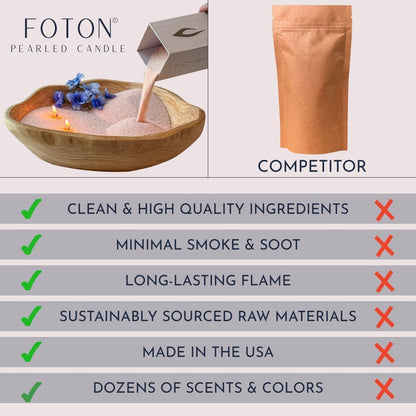 Foton Pearled Candle Le Cube Concrete Vase Set 16 Oz - Vanilla Vibe Scented - Refillable Jar Scented Candle Sand with 15 Wicks - Natural Non-Toxic Decorative Candles for Home