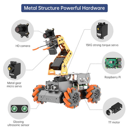 HIWONDER 5DOF AI Vision Robotic Arm Powered by Raspberry Pi Smart Robotic Arm Mecanum Wheel Chassis Robot Car Kit DIY Robot for Beginners, with RPi5 4GB