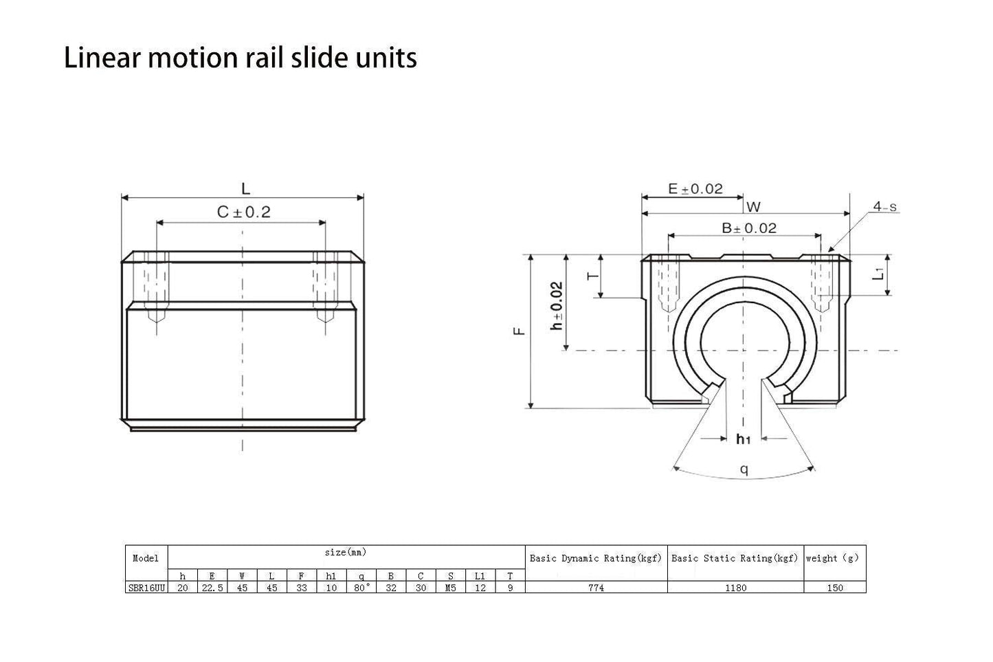 Mssoomm Linear Rail Shaft Guide and Linear Bearing Slide Block, 2Pcs SBR16-39.37 inch / 1000mm Rails +4Pcs SBR16UU Blocks with End Stops to Choose for CNC Router Machine and 3D Printer