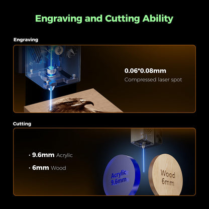 Creality Falcon A1 10W Laser Engraver, 80W Powerful Output, Fully Enclosed, 600mm/s Speed, HD Camera Auto Positioning, Pre-Assembled&Smart Material Recognition, Ideal for Wood & Metal, Class 1 Safety