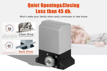 Blütezeit 5300lb Rack Drive Sliding Gate Opener, 1200W Automatic Slide Gate Motor with IR Sensor & Remote Complete Kit, 1.6HP Electric Rolling Driveway Gate Operator for Gates up to 40ft