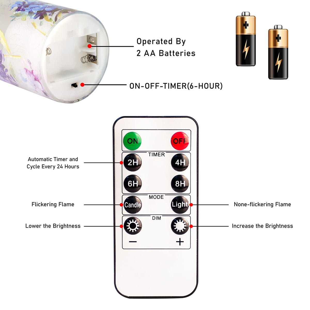 FLAVCHARM Floral Flameless Candles Decorative Battery Operated with Remote Hydrangea Flowers Romantic Lovers Flickering Pillar Candles for Wedding Tray Centerpiece Home Decor