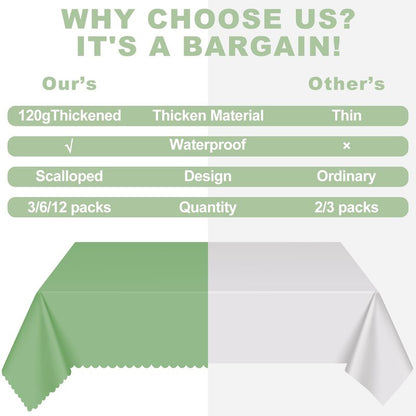 3 Pack Plastic Sage Green Tablecloth, 54 X 108Inch Scalloped Table Cover Disposable Sage Green Tables Cloth for Rectangle Tables Waterproof Table Cover for Baby Shower Bridal Tea Party Wedding