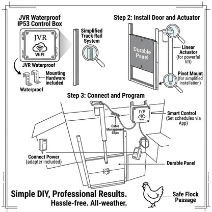JVR WiFi Automatic Chicken Coop Door, Smart App Remote Control & Alexa Compatible, Sunrise & Sunset Automation, Anti-Pinch Sensor, Security Aluminum Door Kit, 2.4G WiFi