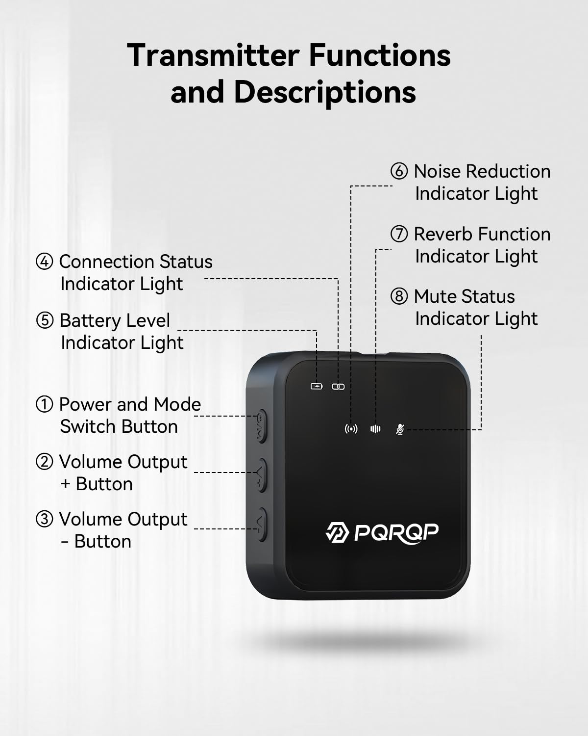 PQRQP 3 in 1 Microphone for iPhone/Android/Camera, Wireless Lavalier Microphone, 328ft Transmission, 18H Battery Life, Mini Microphone for Record Interview, Vlogs, YouTube, Tiktok