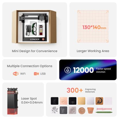 LONGER Ray5 mini Laser Engraver, 32-Bit High-Speed 12000mm/min, 0.04mm Compressed Spot, WiFi APP Control, 130×140mm Engraving Area, Eye Protection, for Wood, Acrylic, Paper (3.5W)