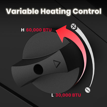 GASLAND Flame Jet 125,000 BTU Propane Force Air Heater, Portable Propane Heater for Garage, Workshop, Job Site, Outdoor Camping & Industrial Space - Fast Heating, Durable Steel Construction