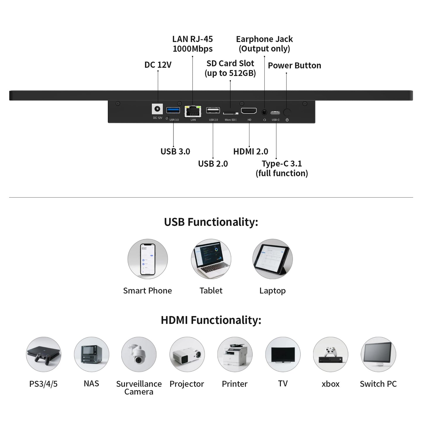 15.6" All-in-One Industrial Panel PC, Android 12 Fanless Tablet RK3399 4GB RAM/64GB ROM, Rugged Embedded Touchscreen Computer 1920 * 1080 IPS，WiFi 5 Bluetooth 4.2 for Automation/Kiosk/Bar/Warehouse