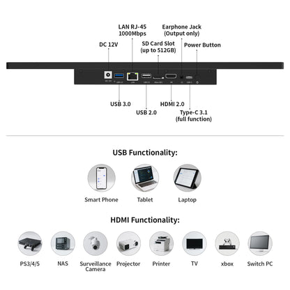 15.6" All-in-One Industrial Panel PC, Android 12 Fanless Tablet RK3399 4GB RAM/64GB ROM, Rugged Embedded Touchscreen Computer 1920 * 1080 IPS，WiFi 5 Bluetooth 4.2 for Automation/Kiosk/Bar/Warehouse