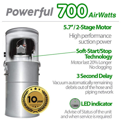 OVO 700 Airwatts Heavy Duty Powerful Central Vacuum System, Hybrid Filtration (with or Without Disposable Bags) 35L or 9.25Gal Bottom Load Dust Bin