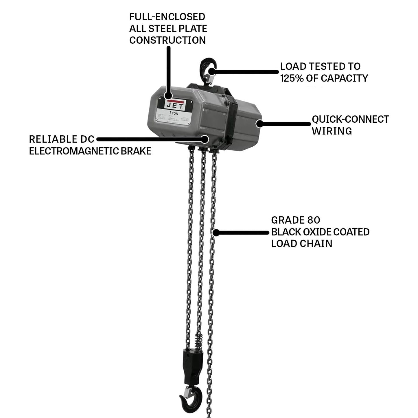 JET 2-Ton Electric Chain Hoist, 20' Lift, 230V 1Ph (2SS-1C-20)