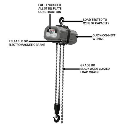 JET 2-Ton Electric Chain Hoist, 15' Lift, 460V 3Ph (2SS-3C-15)