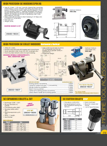 HHIP 3903-1600 Er-32 Indexing Spin Jig with Wrench