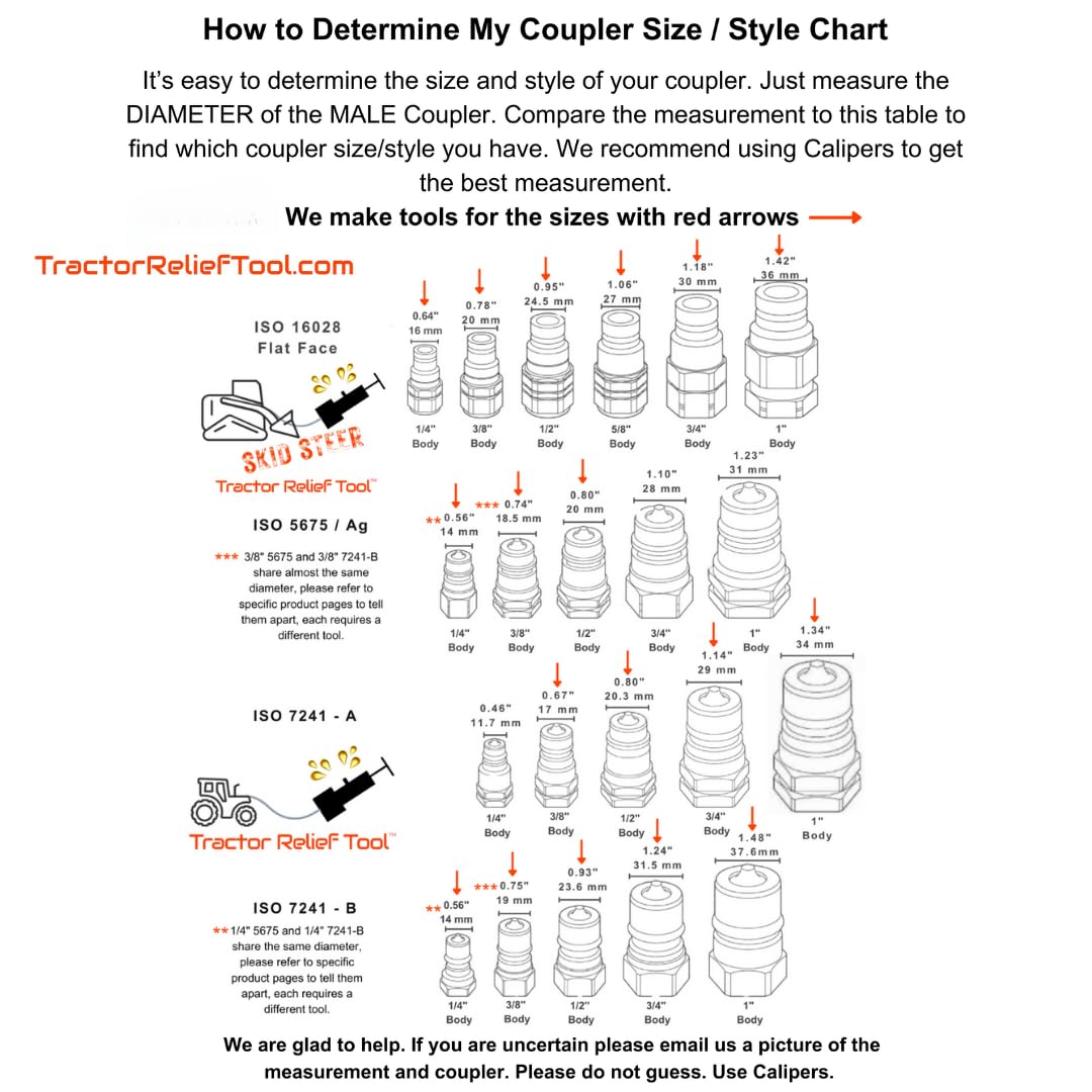 The Original Hydraulic Quick Coupling Pressure Decompression Relief Release Tool 1/2" Ag/Pioneer/Poppet Size fits models of Kubota, John Deere, Other Compact Tractors
