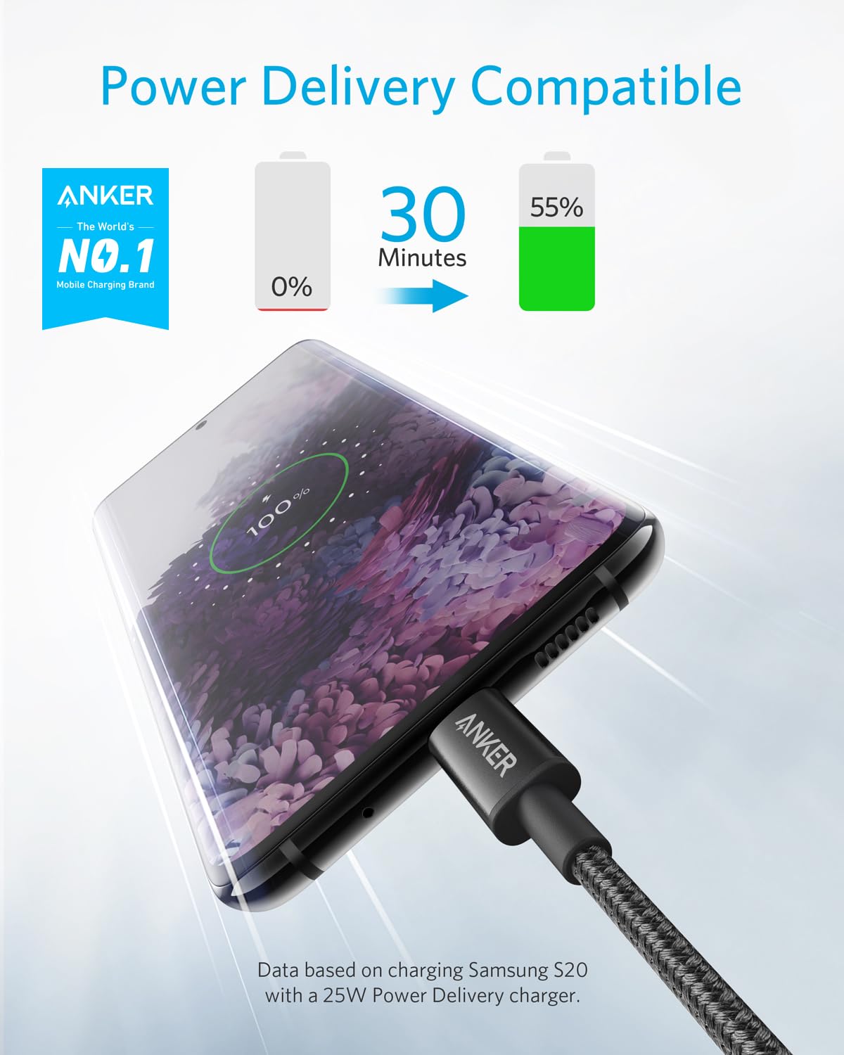 Anker USB C to USB C Cable, Type-C 60W Fast Charging Cable (3FT, 2Pack) for iPhone 16 Series, iPad mini 6 and More (Black)