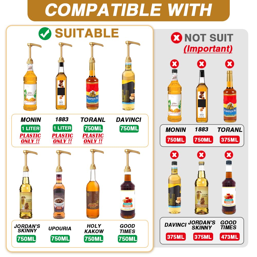 24 pcs Syrup Pumps with Cap to Avoid Dripping, Leak Proof Coffee Syrup Dispenser, Fits 25.4 Oz/750ml Coffee Flavoring Syrup Bottles, Great for Home & Coffee Bar Drinking Mixes, Cocktails, Beverage