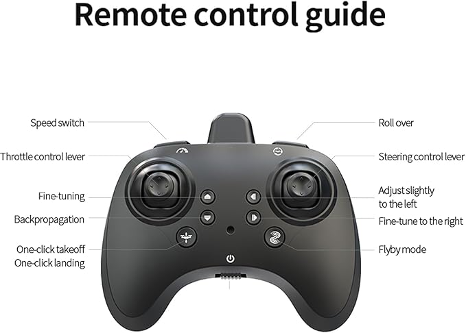 Beginner Drones for Kids 8-12 2026 Remote Control Airplanes RC Planes for Kid RC Airplane Fighter Jet with Light 360° Flip Fighter Jet Toys Stunt Roll Airplane Toy Gifts for Kids Boys