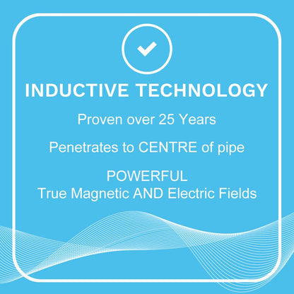 EDDY Inductive No Salt Water Softener Alternative | Electronic Water Descaler for Whole House | Reduces Limescale | Electromagnetic Water Conditioner