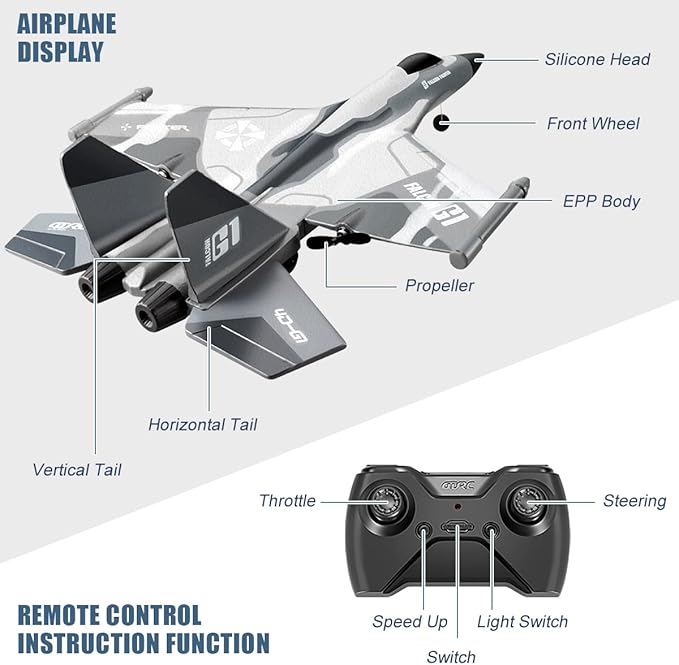 Rc Plane F-22 Stealth Raptor Remote Control Airplane 3 Channel Stunt Fighter with 3 Modes Xpilot Stabilization System Easy Fly for Beginners Aircraft Toy Gift for Adults