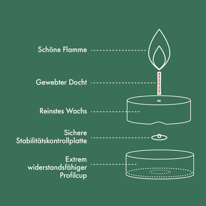 Bolsius - Large Pack of Tea Lights - 90 Pieces - 8 Burning Hours - White - Long Burning Time - Decorative Household Candles - Without Palm Oil - Clean Burning