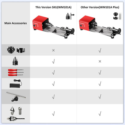 Mini Lathe, WM101A Mini Wood Lathe Machine, 24VDC 96W Power Lathe, Small Benchtop Lathe with Wood Turning Lathe Tools Kits, Infinitely Variable Speed, Professional for DIY Woodworking.