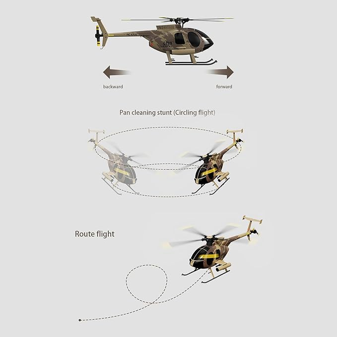 C189 RC Helicopter 1:28 Scales MD500 Model 2.4G 6CH RTF Remote Control Helicopter with Brushless Motor Single Blade Flybarless Optical Flow Localization 1 Battery - Red