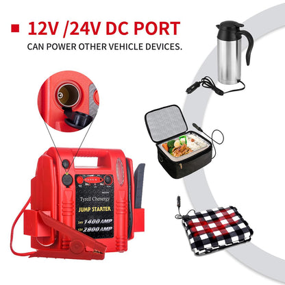 Tyrell Chenergy 12V/24V Jump Starter,2800/1400 Peak Amp,Truck Battery Booster Pack, and Pure Copper Jumper Cables,Heavy Duty Jump Box Includes Dual USB and DC Ports Power,Car Battery Jump Starter