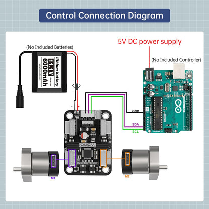 Robot Tracked Tank Car Chassis with Encoder DC Motor, Suspension Shock Absorption Chassis Car Double Layer Full-Metal Robotic Moving Platform Track for Arduion RPi Jetson DIY Maker Smart Robot Car